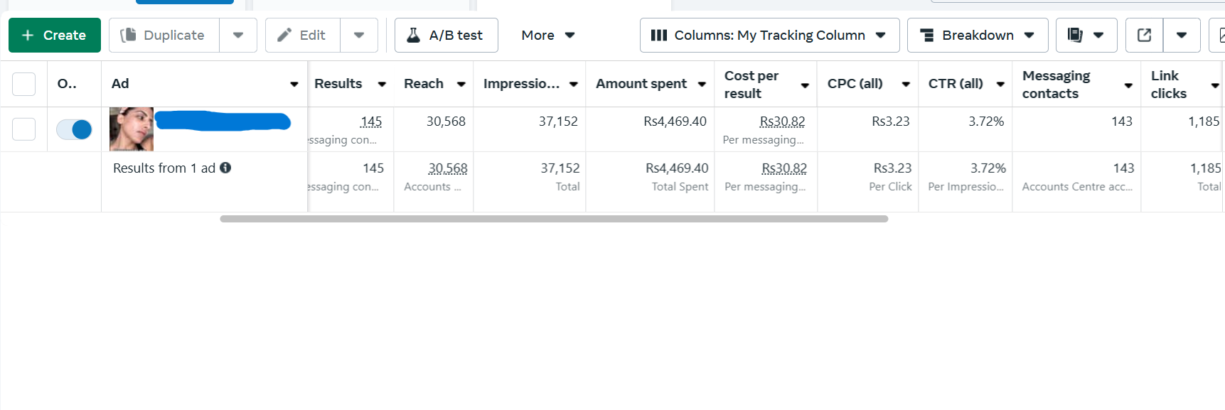 Beauty & Fashion Brand