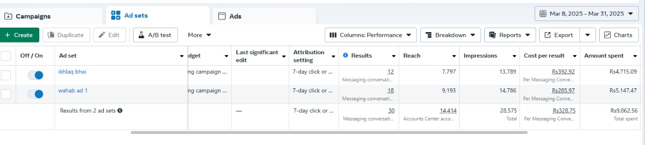 Premium Service / High-Ticket Lead Gen